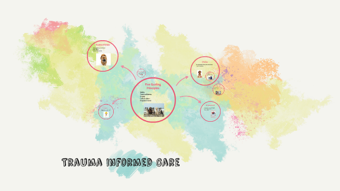 Trauma Informed Care by Olivia Lewis on Prezi