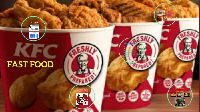 kfc presentation slides