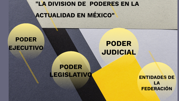 La DivisiÓn De Poderes En La Actualidad En Mexico By Carlos Rodriguez On Prezi