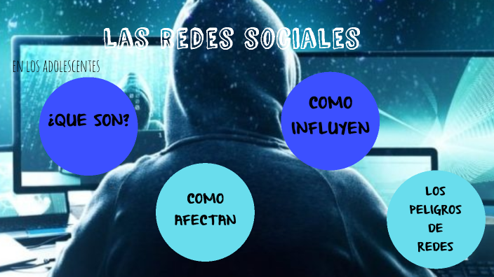 Las redes sociales by Leslie ximena Acosta cruz on Prezi