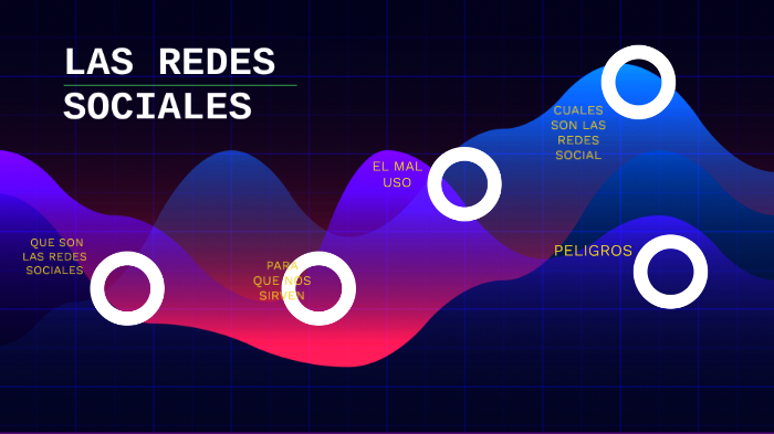 LAS REDES SOCIALE by valentina gallego gachancipa on Prezi