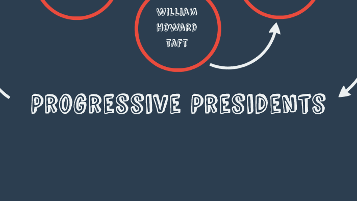 progressive-presidents