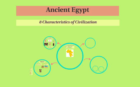 Ancient Egypt by Danielle Dudak on Prezi