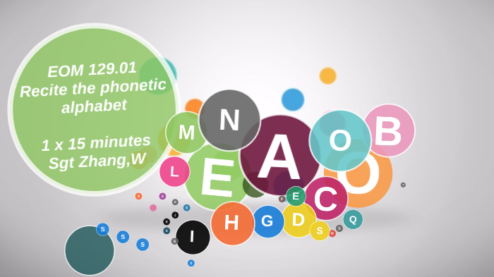 EOM 129.01 Recite phonetic alphabet by William Zhang on Prezi