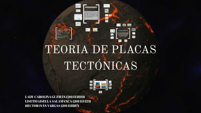 TEORIA DE PLACAS TECTONICAS by Gisella Salamanca on Prezi