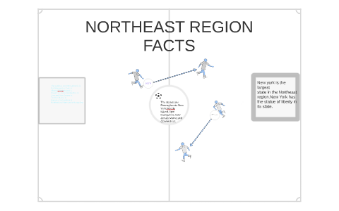 Northeast Region Facts By Cristoval Palacios   Koyat4dgc4bw2dumz3btnfdfhx6jc3sachvcdoaizecfr3dnitcq 3 0 