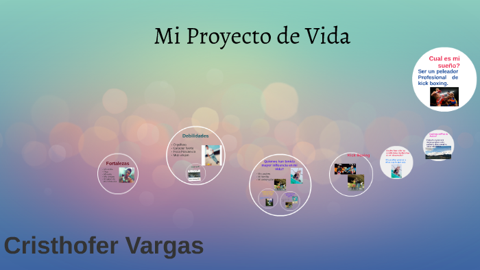 Mi Proyecto de Vida by Bryan Camacho on Prezi