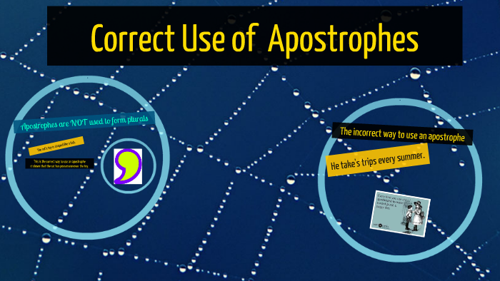 correct-use-of-apostrophes-by-emilee-crawford