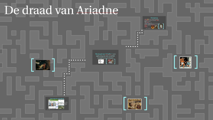 De draad van Ariadne by Camille De Bo on Prezi