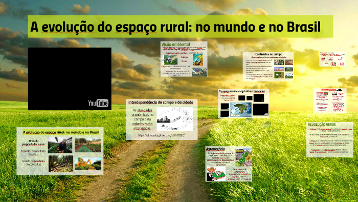 7 Ano Espaço Rural No Mundo E No Brasil By Ricardo Oliveira On Prezi