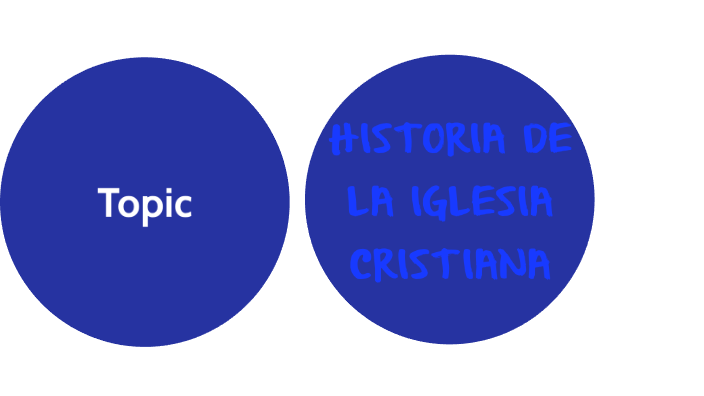 HISTORIA DE LA IGLESIA CRISTIANA By Janet Aller On Prezi