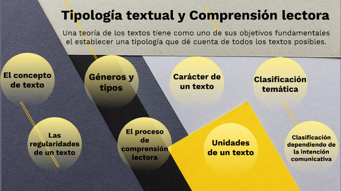 Tipología textual y Comprensión lectora by Juan Morales on Prezi