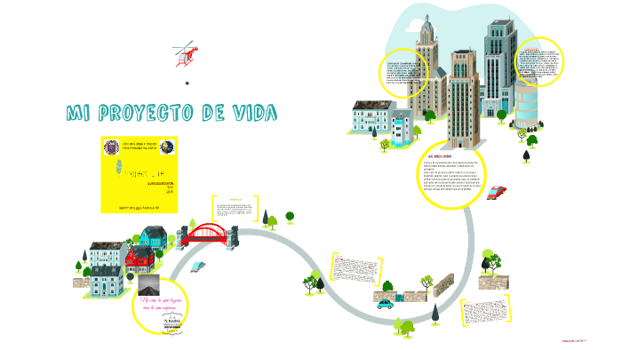 mi proyecto de vida by Ivon Reyna on Prezi