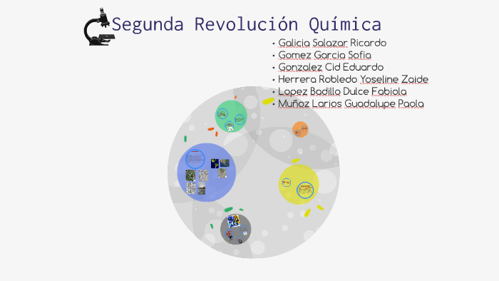 Segunda Revolución Química by Dulce López
