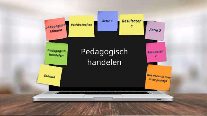 Pedagogisch Handelen By Joy Guusje On Prezi