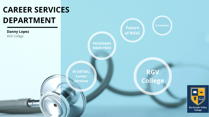 Career Services By Daniel Lopez