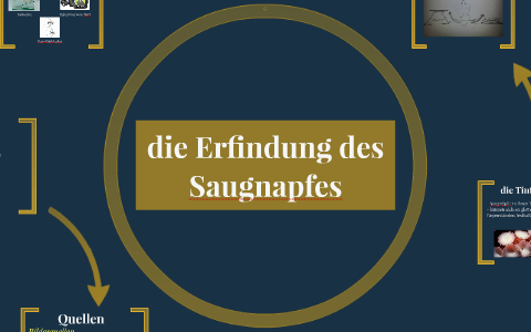 Get Erfindung For iPhone