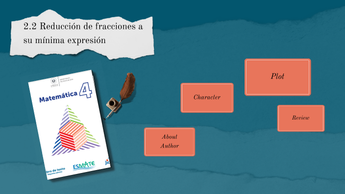 Simplificación De Fracciones A Su Mínima Expresión
