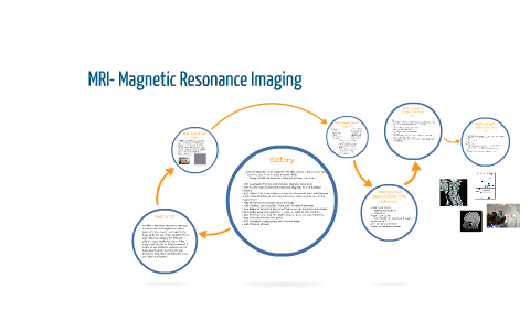 MRI- Magnetic Resonance Imaging by Miles Sellers on Prezi
