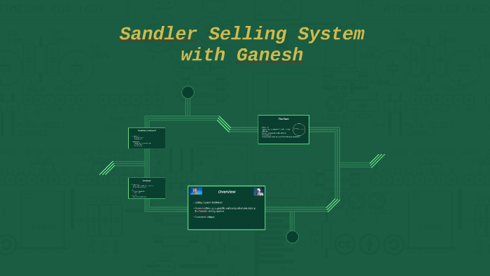 Sandler Selling System by Matthew Crush on Prezi