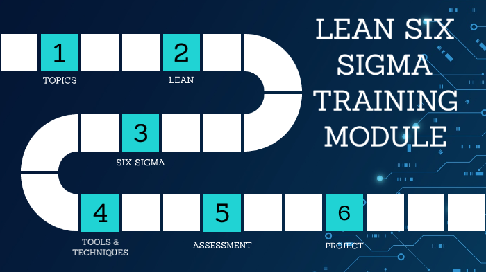 LSS Training Plan by Chaya M on Prezi