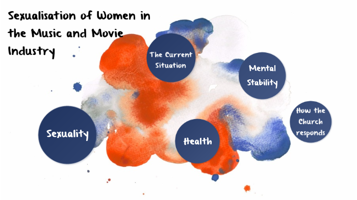 Sexualization In The Movie And Music Industry By Zoe B On Prezi