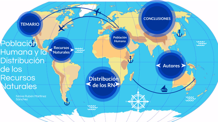 Crecimiento de la población y la distribución de los recursos naturales