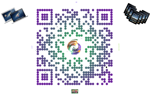 QR CODES IN EDUCATION by Carl Manganaro on Prezi