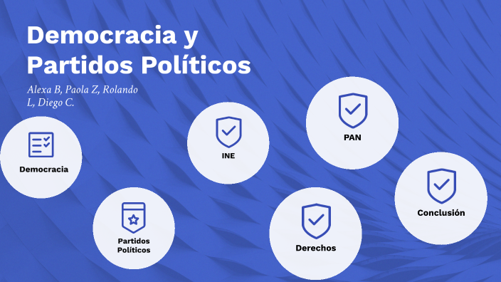 Democracia Y Partidos Políticos By Paola Zavala On Prezi