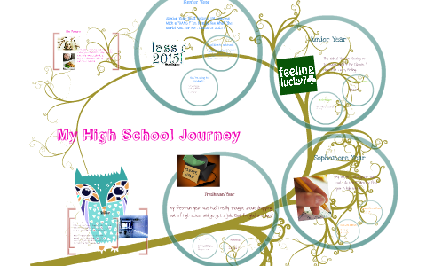 my junior high school journey essay brainly