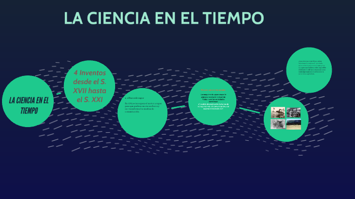 LA CIENCIA EN EL TIEMPO by Guadalupe Mendez Nicolas on Prezi