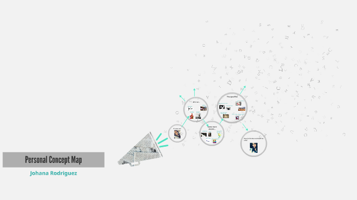 Personal Concept Map by Johana Rodriguez on Prezi