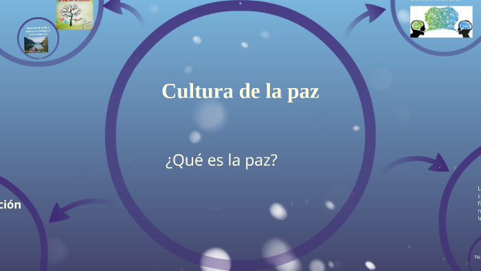 Cultura de la paz by gabriela becerril martinez on Prezi