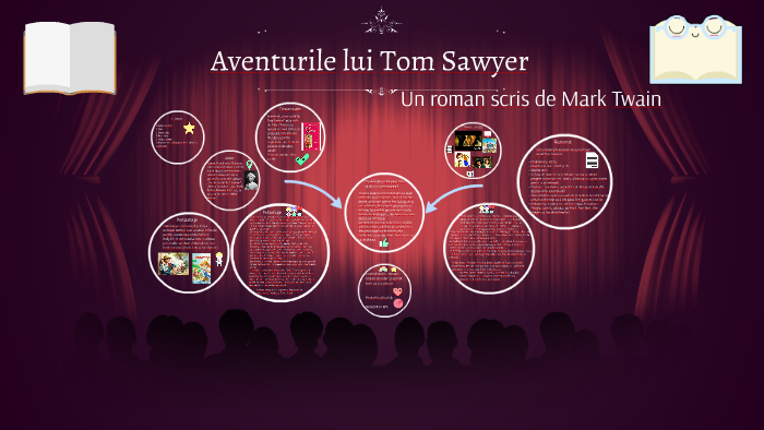 Aventurile Lui Tom Sawyer Rezumat
