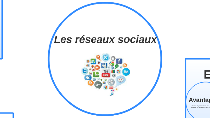 Les réseaux sociaux by Lydiane Maurice on Prezi