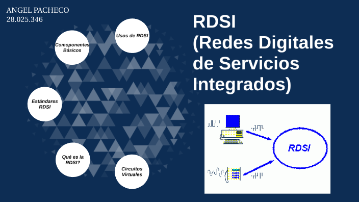 Rdsi Disability RDSI by Angel Pacheco on Prezi