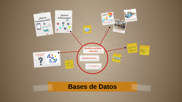 Bases de Datos by JULIO CESAR VM on Prezi