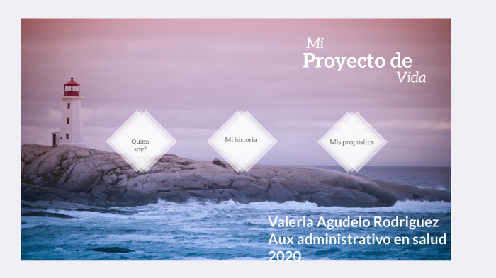 Mi proyecto de vida, Valeria. by Valeria Agudelo Rodriguez on Prezi