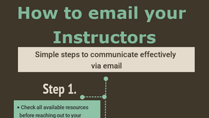 How To Email Your Instructors by amanda pasierb on Prezi Design