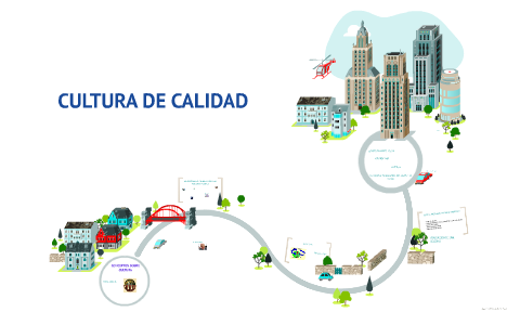 DESARROLLO DE UNA CULTURA DE CALIDAD EN LA ORGANIZACIÓN by dania castro ...