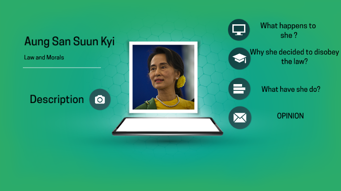 Aung San Suun Kyi By Valentin Moreno Martínez On Prezi