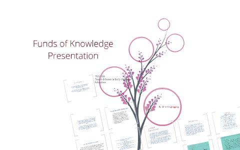 funds of knowledge presentation