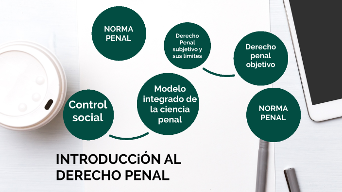 INTRODUCCION AL DERECHO PENAL By Geovanna Macias On Prezi