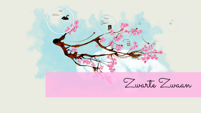 Zwarte Zwaan by Hilde Hendriks on Prezi