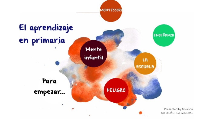 El aprendizaje en primaria by Miranda Garcia Cruzado on Prezi