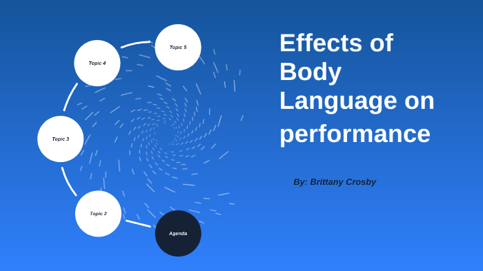 Body language and how it impacts performance by Brittany Crosby on Prezi