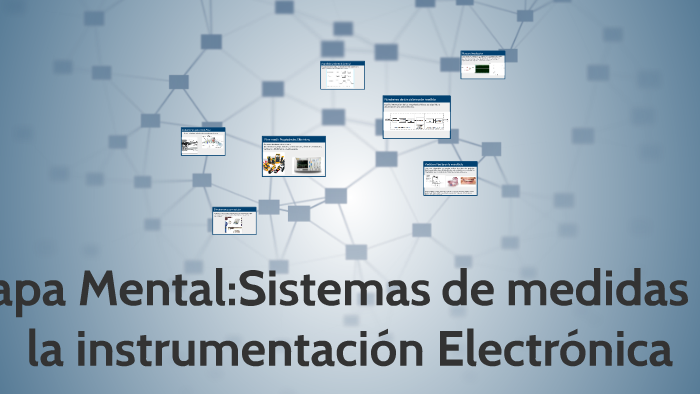 Mapa Mental:Sistemas de medidas en la instrumentacio´n Elect by Miguel  Angel Villanueva Silva on Prezi Next