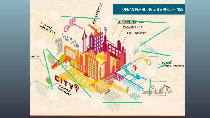 Urban Planning Process In The Philippines