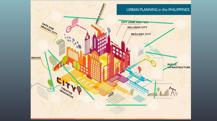 Urban Planning In The Philippines By Sweetzelle Velasco On Prezi