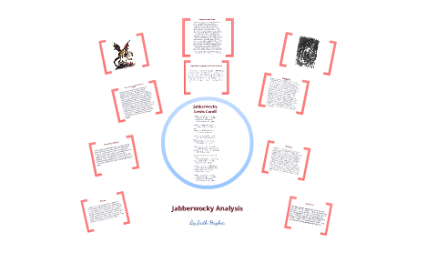 jabberwocky analysis